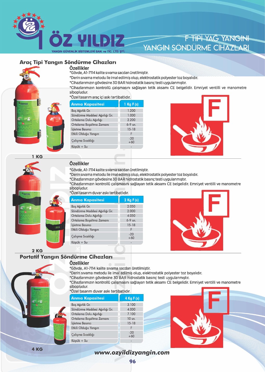 F tipi Yağ S&ouml;nd&uuml;rme